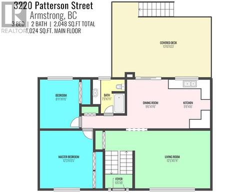 Main Floor Plan - 3220 Patterson Street, Armstrong, BC - Other