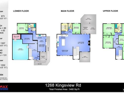 1268 Kingsview Rd, Duncan, BC 