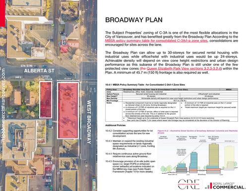 301 West Broadway, Vancouver, BC 