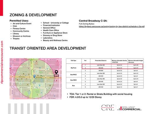 301 West Broadway, Vancouver, BC 