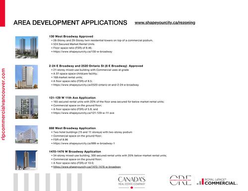 301 West Broadway, Vancouver, BC 