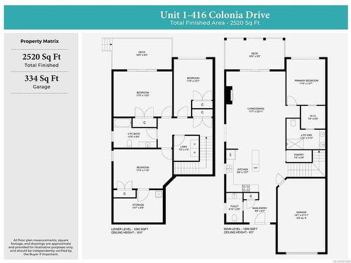 1-416 Colonia Dr South, Ladysmith, BC 