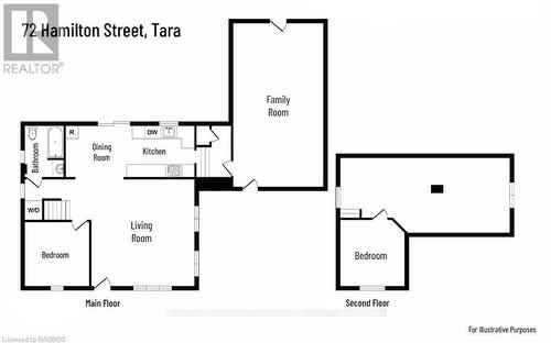 72 Hamilton Street, Arran-Elderslie (Arran Elderslie), ON - Other