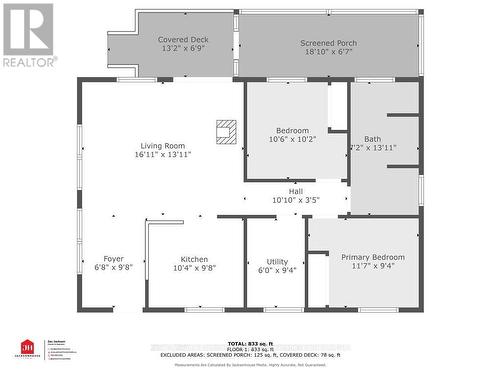 4027 Glen Cedar Drive, Ramara, ON - Other