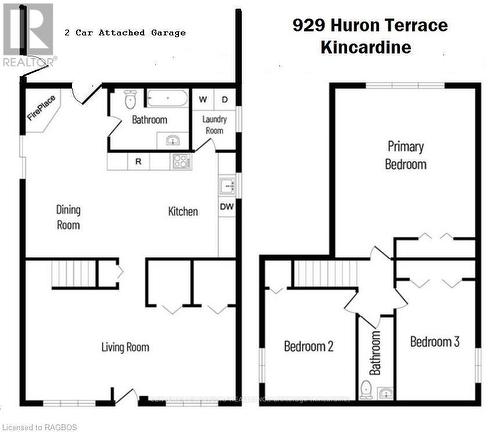 929 Huron Terrace, Kincardine, ON - Other