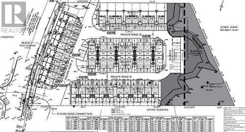 187-195 The Queensway S, Georgina, ON 