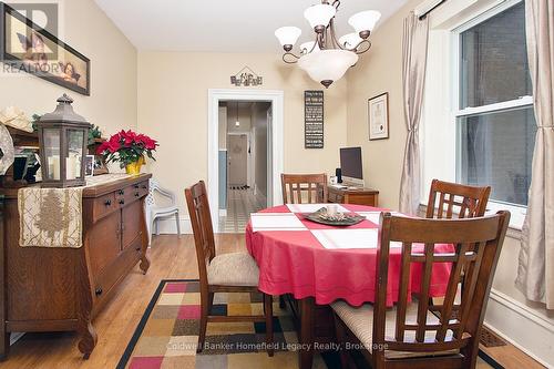 171 Nile Street, Stratford, ON - Indoor Photo Showing Dining Room