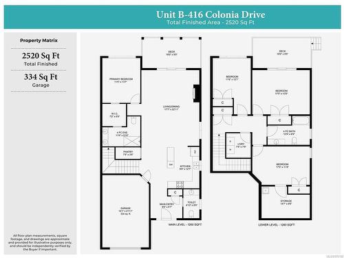 416 Colonia Dr, Ladysmith, BC 