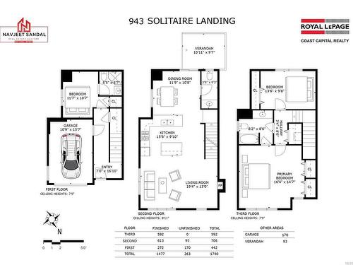 943 Solitaire Landing, Langford, BC 