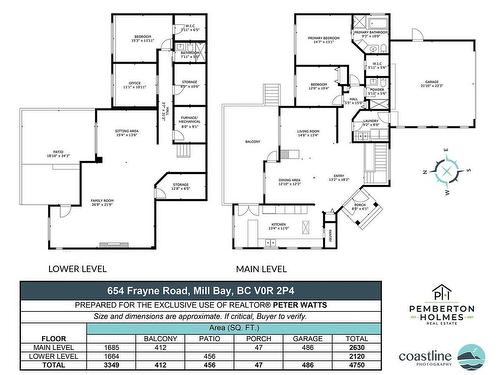 654 Frayne Rd, Mill Bay, BC 