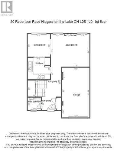 20 Robertson Road, Niagara-On-The-Lake (107 - Glendale), ON - Other