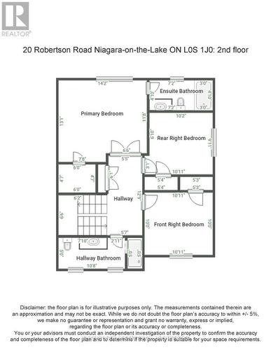 20 Robertson Road, Niagara-On-The-Lake (107 - Glendale), ON - Other