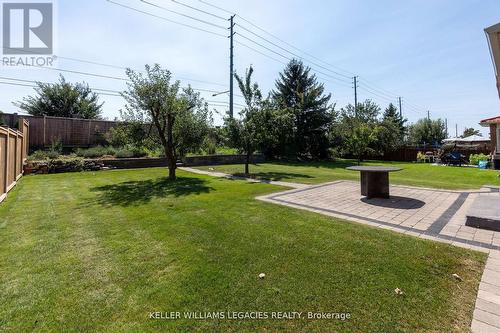 138 Longhouse Street, Vaughan, ON - Outdoor With Backyard