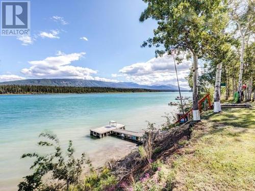 60 Tagish River Road, Whitehorse South, YT - Outdoor With Body Of Water With View