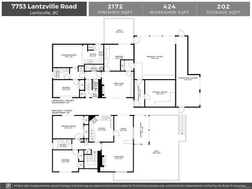 7753 Lantzville Rd, Lantzville, BC 