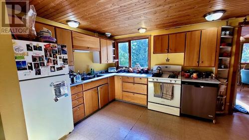 2010 Creek Street, Nelson, BC - Indoor Photo Showing Kitchen With Double Sink