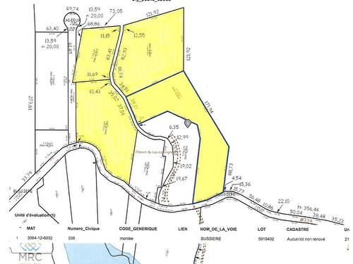 Land/Lot - Mtée Bussière, La Pêche, QC 