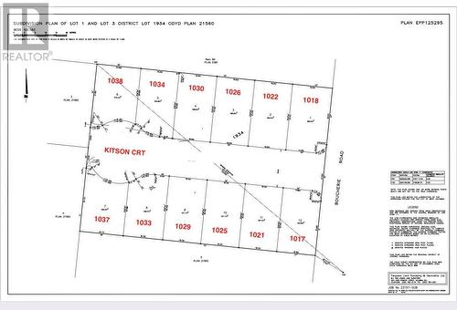 1022 Kitson Court Lot# 2, West Kelowna, BC 