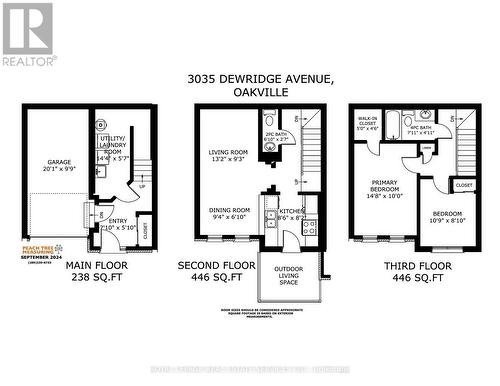 3035 Dewridge Avenue, Oakville, ON - Other