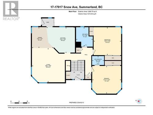 17017 Snow Avenue Unit# 17, Summerland, BC 