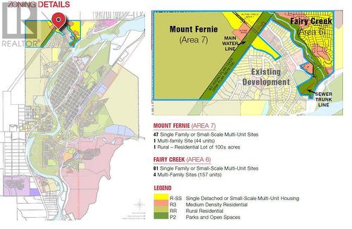 Parcel 1 Alpine Trail, Fernie, BC 