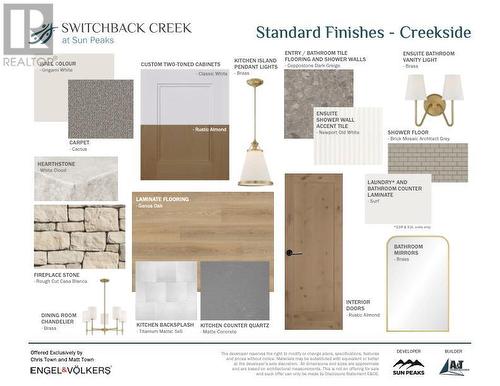 7000 Mcgillivray Lake Drive Unit# 12, Sun Peaks, BC - Other