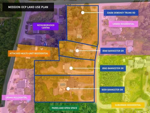 8559 Bannister Drive, Mission, BC - Other