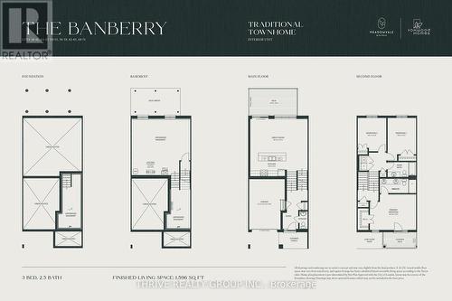 81 - 101 Meadowlily Road S, London South (South U), ON - Other
