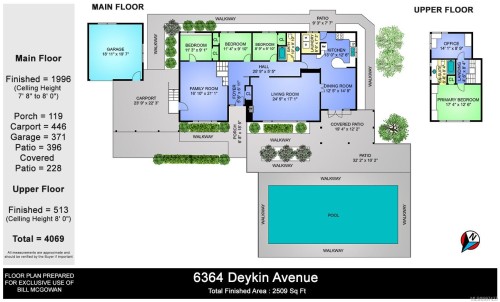 6364 Deykin Ave, Duncan, BC 