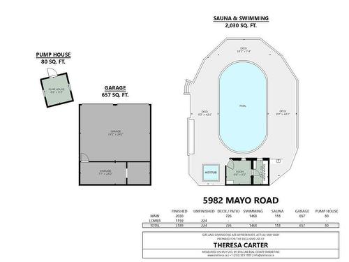 5982 Mayo Rd, Lake Cowichan, BC 