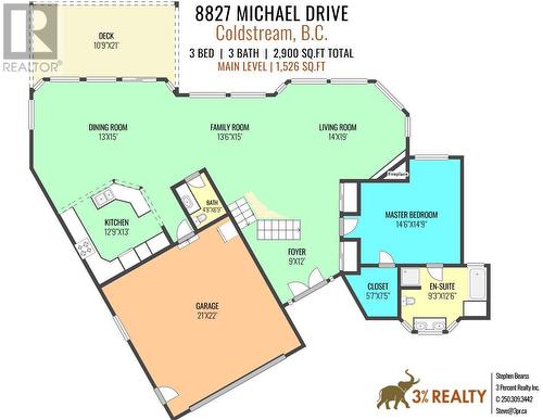 8827 Michael Drive, Coldstream, BC - Other