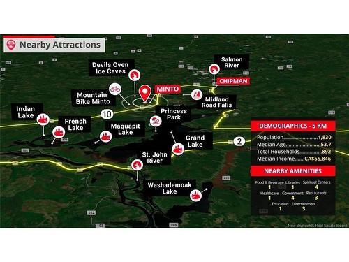 975 Northside Dr, Minto, NB 