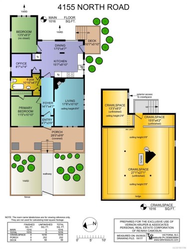 4155 North Rd, Saanich, BC 