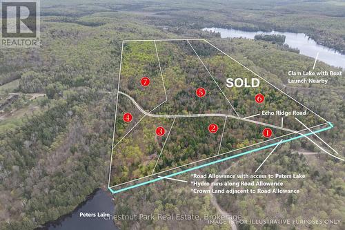 1397 Echo Ridge Road, Kearney, ON 