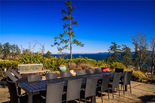 1996 Ferndale Rd, Saanich, BC 