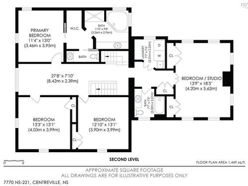 7770 Highway 221, Centreville, NS 