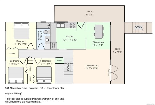561 Macmillan Dr, Sayward, BC 