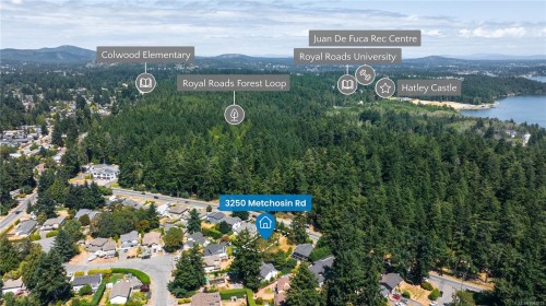 3250 Metchosin Rd, Colwood, BC 