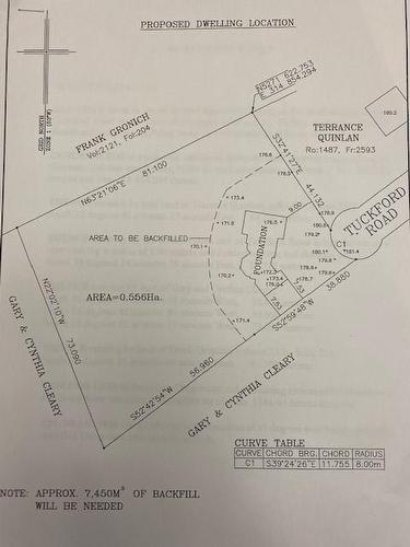 18 Tuckford Road, St. Philips, NL 