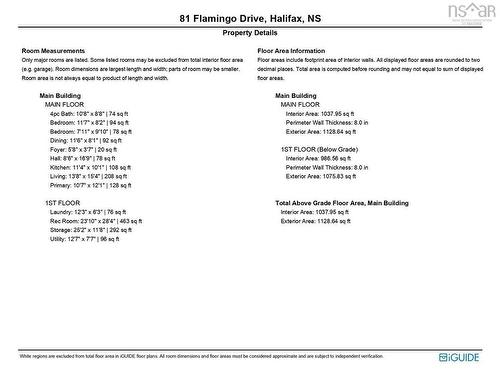 81 Flamingo Drive, Rockingham, NS 