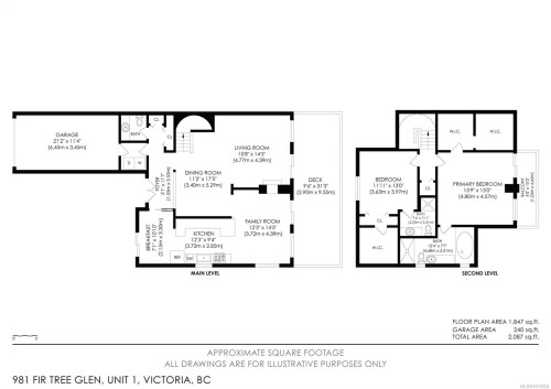 1-981 Fir Tree Glen, Saanich, BC 