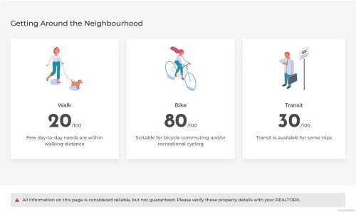 111-2860 Sooke Lake Rd, Langford, BC 