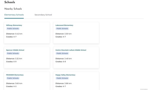 111-2860 Sooke Lake Rd, Langford, BC 