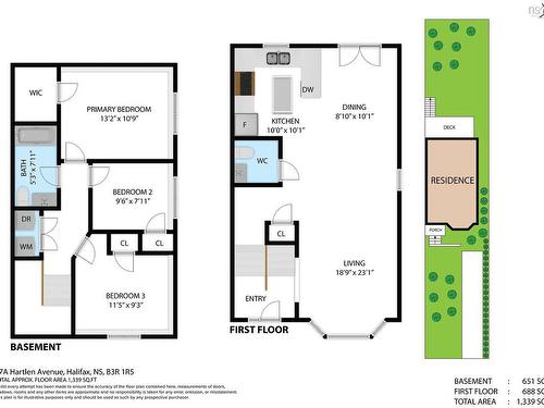 17A Hartlen Avenue, Spryfield, NS 