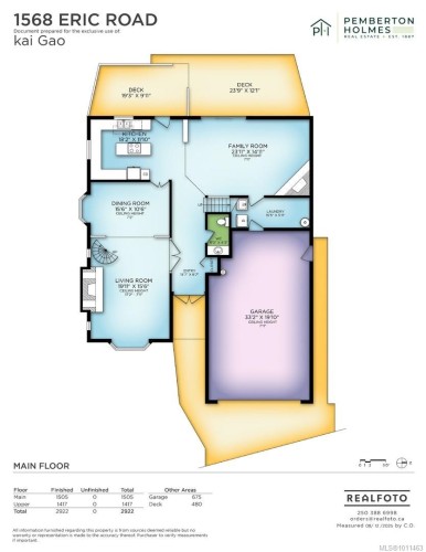 1568 Eric Rd, Saanich, BC 