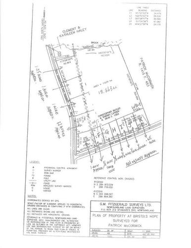 00 Main Road # Parcel I, Bristol'S Hope, NL 