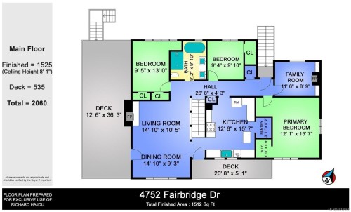 4752 Fairbridge Dr, Duncan, BC 