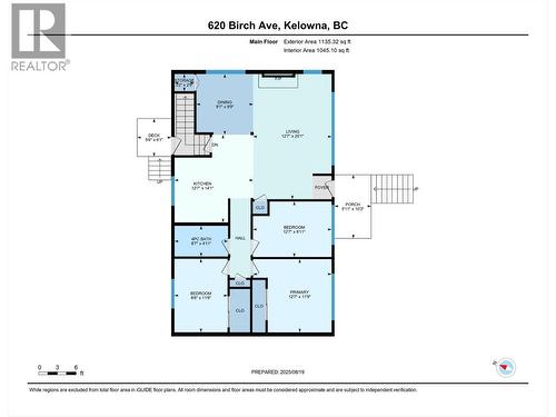 620 - 622 Birch Avenue, Kelowna, BC - Other