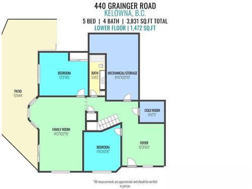 440 Grainger Road, Kelowna, BC - Other