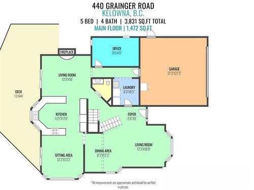 440 Grainger Road, Kelowna, BC - Other